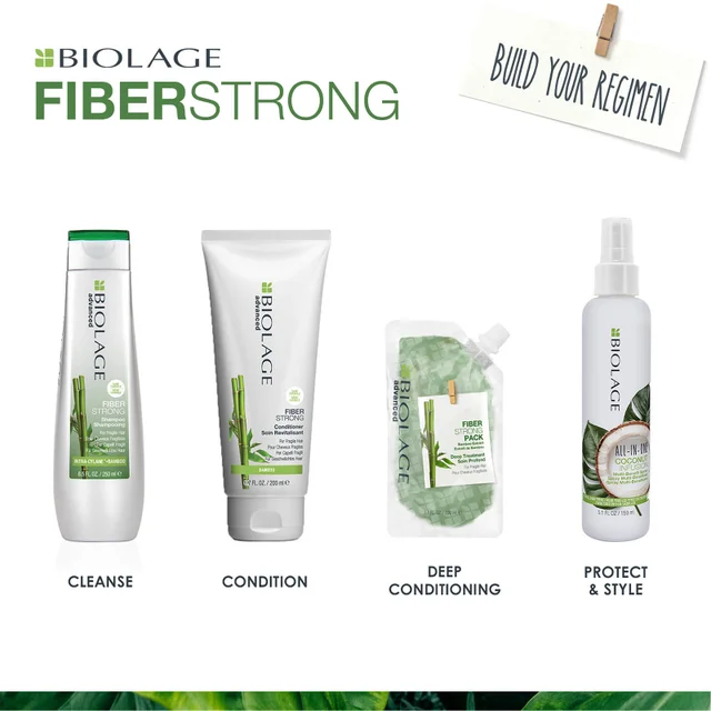 Build your Regimen