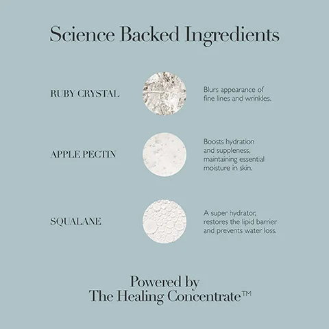 Image shows a light blue background with three ingredient descriptions: Ruby Crystal, which blurs appearance of fine lines and wrinkles; Apple Pectin, which boosts hydration and suppleness, maintaining essential moisture in skin; Squalane, described as a super hydrator that restores the lipid barrier and prevents water loss, with the text at the bottom reading Powered by The Healing Concentrate.