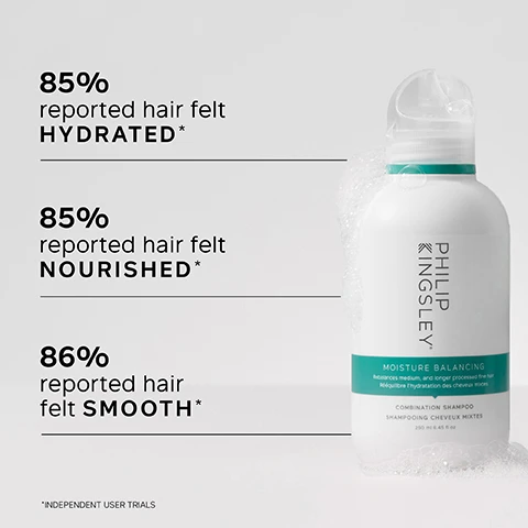 Image 1 - A bottle of Philip Kingsley Moisture Balancing shampoo is shown, alongside text indicating that 85% reported hair felt hydrated, 85% reported hair felt nourished, and 86% reported hair felt smooth, with a note saying independent user trials.
Image 2 - A person holds a bottle of Philip Kingsley Moisture Balancing shampoo with a light gray background, accompanied by text listing key benefits: targets moisture to dry mid-lengths and ends, gentle effective cleansing for oily roots, delivers moisture where it is needed most, and leaves hair shiny and manageable.
Image 3 - A person with smooth, dark hair is seen from the back, holding a bottle of Philip Kingsley Moisture Balancing shampoo, with a customer review stating that the shampoo has worked wonders on oily roots and dry ends, making hair feel really soft and clean.
Image 4 - A bottle of Philip Kingsleys Moisture Balancing shampoo is shown against a light gray background, with key ingredients listed next to it: Guar provides static-free control and smoothness, Wheat protein strengthens and hydrates, and Antioxidants provide an extra layer of protection against environmental damage.
Image 5 - Image shows two side-by-side images of a womans hair; the left side labeled BEFORE features long, straight hair, while the right side labeled AFTER displays the same hair styled in loose, wavy curls.
Image 6 - A person with wet hair is applying shampoo, and to the right is text that reads TRICHOLOGIST TIP: Wet hair and lather well with a gentle kneading of the scalp for 60 seconds. Rinse and repeat if necessary.