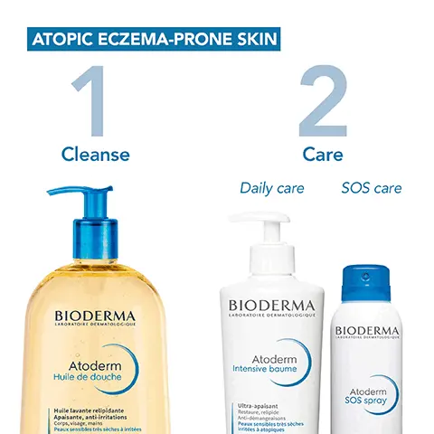 Image 1, ATOPIC ECZEMA-PRONE SKIN 1 Cleanse 2 Care Daily care SOS care BIODERMA LABORATOIRE DERMATOLOGIQUE BIODERMA LABORATOIRE DERMATOLOGIQUE BIODERMA Atoderm Huile de douche Huile lavante relipidante Apaisante, anti-irritations Corps, visage, mais Peaux sensibles très sèches à invitées Atoderm Intensive baume Ultra-apaisant Anti-démangeais Peaux sensibles très séch Atoderm SOS spray Image 2, HOW TO USE Atoderm Shower Oil 1 2 Apply Atoderm Shower Oil on wet skin Rinse and gently dry 3 Use an Atoderm skincare