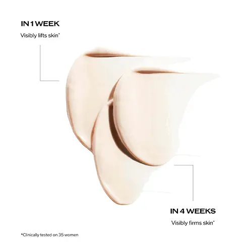 Image 1, in 1 week visibly lifts skin. in 4 weeks visibly firms skin. clinically tested on 35 women. image 2, lifting and firming daytime moisturiser. visibly lifts skin, firming and sun protection. image 3, japanese safflower, firms, lifts and moisturises skin while promoting a brighter more radiant complexion. Image 4, STEP 1 PREPARE SHISEIDO SHISEIDO SHISEIDO GINZA TOKYO CLEANSE + SOFTEN & ACTIVATE Clarifying Cleansing Foam Activating Essence STEP 2 DEFEND SHISEIDO STRENGHTEN Serum Power Infusing Concentrate STEP 3 REGENERATE SHISEIDO REGENERATE Uplifting and Firming Cream