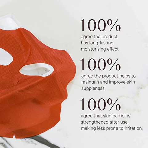 Image 1 - A red sheet face mask with eye and mouth cutouts is displayed on a light, textured surface next to text stating 100% agree the product has long-lasting moisturising effect 100% agree the product helps to maintain and improve skin suppleness 100% agree that skin barrier is strengthened after use, making less prone to irritation. Image 2 - A red facial sheet mask is shown with text boxes on the left detailing ingredients: Aloe Vera Helps to cool. Hyaluronic Acid Helps long lasting hydration. Amino Acids Helps lock in moisture. Licorice Extract Helps radiance & glow. Niacinamide Helps support healthy skin. Image 3 - A woman wearing a red face mask that covers most of her right side, revealing her right eye and parts of her nose and mouth, is pictured against a pink background with white text that reads CLINICALLY PROVEN... Skin feels hydrated & moisturised, Skin feels supple, Skin feels strengthened.