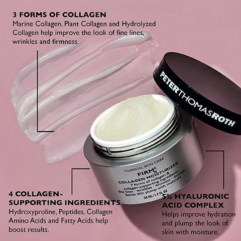 Image 1 - A jar of Peter Thomas Roth Firm Collagen Moisturizer is slightly open with a thick, creamy texture visible inside, accompanied by a gel-like product beside it; the image includes text highlighting three forms of collagen and four collagen-supporting ingredients.
Image 2 - A person holding a jar of Firm X Collagen Moisturizer with a small amount on their fingers, featuring text that reads HOW TO USE *Individual results may vary. Apply twice daily to a cleansed face and neck with continued use. For external use only.
Image 3 - Image shows three skincare products from the FIRMx® routine, including a daily serum, an eye cream, and a moisturizer, with labeled steps indicating their use: Step 1 shows Daily Serum Firm + Tighten, Step 2 shows Eye Cream Smooth + Hydrate, and Step 3 shows Daily Moisturizer Lock Hydration + Boost Elasticity.