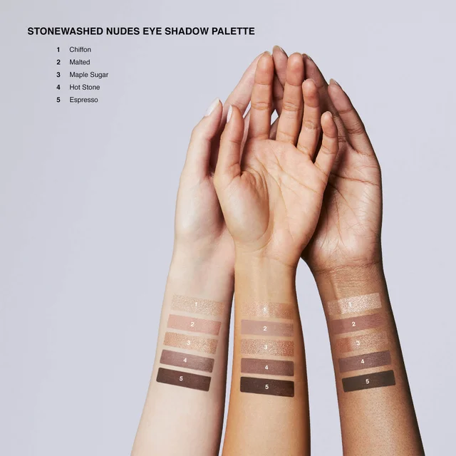 Eye shadow palette shades