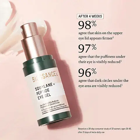 Image 1, BIOSSANCE SQUALANE. PEPTIDE EYE GEL Eye Gelly Reduces Puffiness Dark Circles Celcontour des yeux rédi visiblement les cernes et les pe AFTER 4 WEEKS 98% agree that skin on the upper eye lid appears firmer' 97% agree that the puffiness under their eye is visibly reduced1 96% agree that dark circles under the eye area are visibly reduced' 'Based on a 28-day consumer study of 32 women, ages 36-65. cfter 21 days of twice daily use Image 2,POWERFUL FORMULAS, EYE-CONIC RESULTS BIOSSANCE:. SQUALANE. PEPTIDE EYE GEL SQUALANE-MARINE ALGAE EYE CREAM SQUALANE + PEPTIDE EYE GEL Lightweight gel ◆ Visibly reduces dark circles Reduces the look of puffiness HOW TO USE Apply to the eye area after cleansing. Layer gel before cream for maximum benefits. SQUALANE + MARINE ALGAE EYE CREAM Soft cream Lifts, firms, and smooths Minimizes the appearance of fine lines Image 3, ◆ CAFFEINE Reduces the appearance of fine lines and wrinkles ACETYL TETRAPEPTIDE-5 & ACETYL HEXAPEPTIDE-8 Reduce the appearance of puffiness SUGARCANE-DERIVED SQUALANE Weightlessly locks in essential moisture BIOSSANCE SQUALANE. PEPTIDE EYE GEL. image 4, mbg clean beauty 2018 award winner
