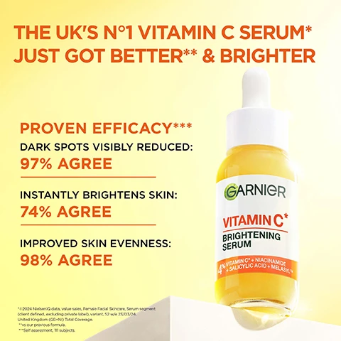 Image 1 - A bottle of Garnier Vitamin C Brightening Serum with the text THE UKS N°1 VITAMIN C SERUM* JUST GOT BETTER** & BRIGHTER PROVEN EFFICACY*** DARK SPOTS VISIBLY REDUCED: 97% AGREE INSTANTLY BRIGHTENS SKIN: 74% AGREE IMPROVED SKIN EVENNESS: 98% AGREE and on the bottle GARNIER VITAMIN C* BRIGHTENING SERUM 4% VITAMIN C* + NIACINAMIDE + SALICYLIC ACID + MELASYL™ and small text at the bottom *©2024 NielsenIQ data, value sales, Female Facial Skincare, Serum segment (client defined, excluding private label), variant, 52 w/e 21/01/24, United Kingdom (GB+NI) Total Coverage. **Vs our previous formula. ***Self-assessment, 111 subjects. Image 2 - A woman with glowing skin touches her face next to text that reads 99% AGREE SKIN IS GLOWING* REDUCES DARK SPOTS and a before and after image showing skin texture with dark spots labeled BEFORE and AFTER**. Image 3 - Graphic showing abstract representations of ingredients linked together with text KEY INGREDIENTS, MELASYL™, VITAMIN C*, NIACINAMIDE, *Vitamin C derivative. Image 4 - Close-up of a woman touching her forehead with text overlay reading CLINICALLY PROVEN EFFICACY* REDUCTION IN HYPERPIGMENTATION IN 2 WEEKS *Clinical study. 44 subjects, 10 weeks. Image 5 - Close-up of a woman applying serum drops from a dropper to her cheek with text that says EVERYDAY MORNING ROUTINE STEP 1 APPLY 3-4 DROPS ON CLEANSED FACE & NECK STEP 2 APPLY DAILY UV PROTECTION FOR INCREASED EFFICACY AGAINST DARK SPOTS. Image 6 - A bottle of Garnier Vitamin C Brightening Serum with a dropper is shown against a yellow background with Cruelty Free International logo Cruelty Free International VEGAN FORMULA Garnier VITAMIN C* BRIGHTENING SERUM 3.5% VITAMIN C* + NIACINAMIDE + SALICYLIC ACID + MELASYL and *NO ANIMAL-DERIVED INGREDIENTS OR BY-PRODUCTS visible text. Image 7 - Two Garnier Vitamin C serum bottles, yellow for day and brown for night, are displayed on a white platform with accompanying text reading POWER DUO BRIGHTENING SERUM ROUTINE DAY VITAMIN C* BRIGHTENING SERUM BRIGHTEN SKIN & REDUCE DARK SPOTS NIGHT VITAMIN C BRIGHTENING NIGHT SERUM REDUCE DARK SPOTS & DULLNESS the yellow bottle label reads GARNIER VITAMIN C* BRIGHTENING SERUM 3.5% VITAMIN C* + NIACINAMIDE + SALICYLIC ACID + MELASY and the brown bottle label reads GARNIER VITAMIN C* BRIGHTENING NIGHT SERUM 10% PURE VITAMIN C and small text at the bottom reads *VITAMIN C DERIVATIVE.