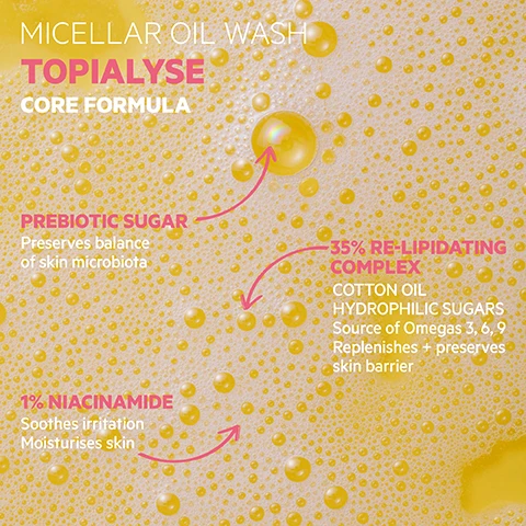 Image 3 - A close-up image of yellow bubbles and foam displays text detailing product ingredients and benefits, including Micellar Oil Wash Topialyse Core Formula, Prebiotic Sugar Preserves balance of skin microbiota, 35% Re-lipidating Complex Cotton Oil Hydrophilic Sugars Source of Omegas 3, 6, 9 Replenishes + preserves skin barrier, and 1% Niacinamide Soothes irritation Moisturises skin. Image 4 - A smiling child with a bubbly face holds a bottle of SVR cleansing oil, which prominently displays SVR LABORATOIRE DERMATOLOGIQUE HUILE LAVANTE TOPIALYSE ANTI-ITCHING CLEANSING OIL, while text on the right explains HOW TO USE Use in bath or shower to replace shower gel, bubble bath, shampoo, face + hand cleanser, intimate hygiene Suitable from birth + up. Image 5 - The image shows a hand holding a clear bottle of yellow SVR Topialyse cleansing oil with white foam, set against a pink background, and features the following text: SENSITIVE SKIN SAFE Dermatologically tested on 100% sensitive skin, TEXTURE Silky enveloping oil-to-foam texture Delicately scented with mimosa, ECO RESPONSIBLE Fully recyclable packaging of 25% recycled material Eco-refill available!, TESTED* ENDOCRINE DISRUPTORS, PROVEN EFFICACY For the whole family 100% Say itching is relieved(1) 100% Felt long lasting intense nourishment(1) 24 hour Hydration, with the bottle label displaying SVR LABORATOIRE DERMATOLOGIQUE HUILE LAVANTE TOPIALYSE Nutritive complex 35% + Prebiotics + Niacinamide 1% Micellar technology ANTI-IRRITATION RELIPIDANTE 24H ANTI-GRATTAGE ANTI-IRRITATION LIPID-RESTORING 24H ANTI-ITCHING CLEANSING OIL BIODEGRADABLE FORMULA VISAGE, CORPS, CHEVEUX PEAUX TRES SÈCHES À ATOPIQUES FACE, BODY, HAIR VERY DRY TO ATOPIC PRONE SKIN 1L - Made in France, and accompanying footnotes *SVR COMMITS. Tested on endocrine mechanisms (estrogenic, androgenic and thyroid). Tests carried out by an independent laboratory, expert in endocrine disruption. (1) Self-assessment – 22 subjects with very dry allergy-prone skin – 21 days – 1 application per day – % satisfaction. Image 6 - The image displays a clear SVR brand bottle with a white pump dispenser, containing golden yellow cleansing oil, standing next to a flexible, pink-topped and clear SVR brand refill pouch of the same oil. Overlaid on the image are pink banners stating MICELLAR OIL WASH and ECO-REFILL! The bottles label features SVR LABORATOIRE DERMATOLOGIQUE, HUILE LAVANTE TOPIALYSE, Nutritive complex 35% + Prebiotics + Niacinamide 1% Micellar technology, ANTI-IRRITATION RELIPIDANTE 24H ANTI-GRATTAGE, ANTI-IRRITATION LIPID-RESTURING 24H ANTI-ITCHING CLEANSING OIL, BIODEGRADABLE FORMULA, VISAGE, CORPS, CHEVEUX, PEAUX TRÈS SÈCHES À ATOPIQUES, FACE, BODY, HAIR, VERY DRY TO ATOPIC PRONE SKN, 1L - Made in France, a small DOCTEURS SR VERET PARIS logo, and a family icon; the refill pouch also features SVR LABORATOIRE DERMATOLOGIQUE, HUILE LAVANTE TOPIALYSE, ECO RECHARGE REFILL 72% PLASTIQUE PLASTIC, and an icon showing 1L = 1L. Image 7 - The image displays three SVR Topialyse skincare products arranged horizontally against a white background, illustrating a daily routine for eczema-prone skin: a clear bottle with yellow oil and a white pump, a white bottle with a white pump, and another white bottle with a white pump, connected by a pink plus sign between the first two and a pink or sign between the second and third, with visible text reading TOPIDYSE Routine For eczema-prone skin DAILY CARE SVR LABORATOIRE DERMATOLOGIQUE HUILE LAVANTE TOPIALYSE 1L ANTI-IRRITATION LIPID-RESTURING 24H ANTI-ITCHING CLEANSING OIL MICELLAR OIL WASH GENTLY CLEANSE BAUME PROTECT+ TOPIALYSE 400ml REPAIRS, SOOTHES 48H ANTI-ITCHING, ANTI-IRRITATION CARE DUST MITES, POLLUTION PROTECTION Eczema, testé et approuvé par les membres Association Française de lEczéma BAUME PROTECT + REPAIR + SOOTHE NOUVEAU - NEW CRÈME TOPIALYSE 400ml NOURISHING, SOOTHING 48H ULTRA-MELTING CREAM MOISTURISING FACE + BODY NOURISH + MAINTAIN. Image 8 - Three hands hold SVR skincare products against a white tiled background, featuring a yellow bottle labeled Micellar Oil Wash and SVR Laboratoire Dermatologique Huile Lavante Topialyse Anti-Grattage Anti-Irritation Relipidant 24H Anti-Itching Cleansing Oil, a coral bottle labeled Wash-Off Cleansing Gel and SVR Laboratoire Dermatologique Gel Lavant Topialyse Apaise Hydratant 24H Protecteur Anti-Dessèchement Soothing Moisturising 24H Protecting Anti-Dryness Cleanser, and a white bottle labeled Baume Protect+ and SVR Laboratoire Dermatologique Baume Protect+ Topialyse Répare, Apaise 48H Anti-Grattage, Anti-Irritation Protection Acariens, Pollution Repairs, Soothes 48H Anti-Itching, Anti-Irritation Care.