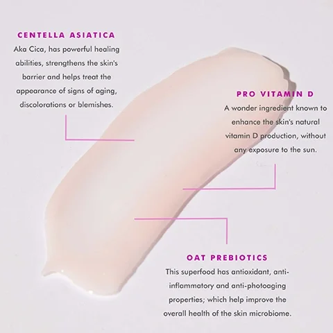 Image 3 - A creamy, pale pink skincare product is shown with descriptive text on three ingredients: Centella Asiatica, Pro Vitamin D, and Oat Prebiotics, highlighting their benefits for skin health.