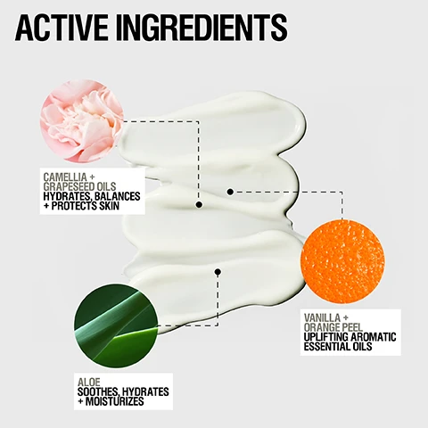 Image 1, active ingredients. camellia and grapeseed oils = hydrates, balances and protects skin. aloe = soothes, hydrates and moisturises. vanilla and orange peel = uplifting aromatic essential oils. image 2, soothing and nourishing. instant hand hydration. uplifting scent. image 3, 98% agree skin feels noticeable hydrated and smooth. 93% agreed formula feels non greasy. 94% agreed skin feels soothes and nourished. independent user trial 2022, results based on 59 over 2 weeks. image 4, customer review = best hand cream ever. so hydrating but doesn't make my hands feel sticky. skin quickly absorbs it. image 5, how to use = apply to clean hands, gently massage until absorbed. image 6, luxurious velvety smooth cream