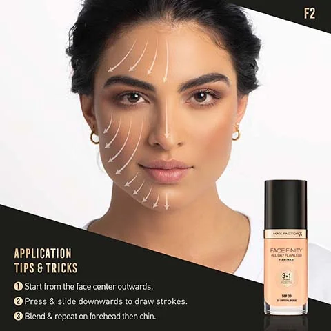 application tips and tricks. 1 = start from the face centre outwards. Image 2 = press and slide downwards. Image 3 = blend and repeat on forehead then chin