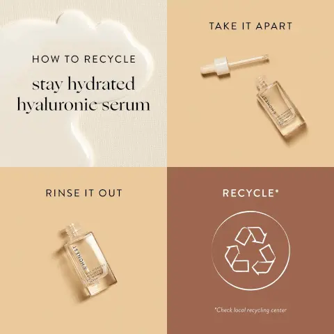 Image 1, how to recycle stay hydrated serum, take it apart, rinse it out, recycle *check local recycling centre.  Image 2, 3 types of hyaluronic acid, deeply hydrates skin. natural moisturizing factors helps skin stay hydrated. rambutan peel extract, provide extra hydration. kiwi seed oil, helps support barrier function