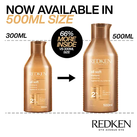 image 1, NOW AVAILABLE IN 500ML SIZE 300ML 66% MORE INSIDE VS 300ML SIZE REDKEN 5TH AVENUE NYC REDKEN all soft shampoo regimen for dry bre all soft shampoo mokturing regimen for dry, brite her 2 ph BALANCED FORMULA 300ml 500ml 500ML REDKEN 6TH AVENUE NYC Image 2, 10X SMOOTHER* 10X EASIER TO DETANGLE* REDKEN 5TH AVENUE NYC *SYSTEM OF ALL SOFT SHAMPOO CONDITIONER & MOISTURE RESTORE LEAVE IN TREATMENT VS NON-CONDITIONING SHAMPOO Image 3, 10X SMOOTHER* HER* 10X EASIER TO DETANGLE* 7X MORE CONDITIONED* "SYSTEM OF ALL SOFT SHAMPOO CONDITIONER & MORE RESTORE LEAVE-IN TREATMENT VS NON-CONDITIONING SHAMPOO SYSTEM OF ALL SOFT SHAMPOO CONDITIONER AND ARGAN OIL Image 4, FORMULATED WITH ARGAN OIL TO HELP MOISTURISE DRY HAIR Image 5, BEFORE AFTER* *ALL SOFT SHAMPOO, CONDITIONER, AND MOISTURE RESTORE Image 6, BEFORE AFTER* *ALL SOFT SHAMPOO, CONDITIONER AND MOISTURE RESTORE Image 7, "I CAN HONESTLY SEE WHAT THE HYPE IS AND WHY HAIRDRESSERS USE THIS IN SALONS. IT MADE MY HAIR SO INCREDIBLY SOFT, SMOOTH AND FEELING SO HEALTHY** *RECEIVED THE PRODUCT TO TRY FROM MARIE CLAIRE BEAUTY DRAWER, FEB 2023 REDKEN all soft shampoo 2% 1300 BALANCED FORMULA REDKEN all soft conditioner mpooing 5% 101300 BALANC FORMULA Image 8, ADDS INTENSE SOFTNESS & SHINE REDKEND apro-shampooing conditioner all soft 150 MLANDED Image 9, CONDITION SHAMPOO 1 2 LEAVE-IN 3: TREATMENT REDKEN REDKEN all soft shampoo shampooing REDKEN STHAVENCE N all soft. conditioner apres-shampooing nosturing hydat 1011300 10140530044 BALANCED 100 300 10040300- BALANCED FORMULA all soft moisture restore 30 REDKEN all soft- agan-6 4 OIL