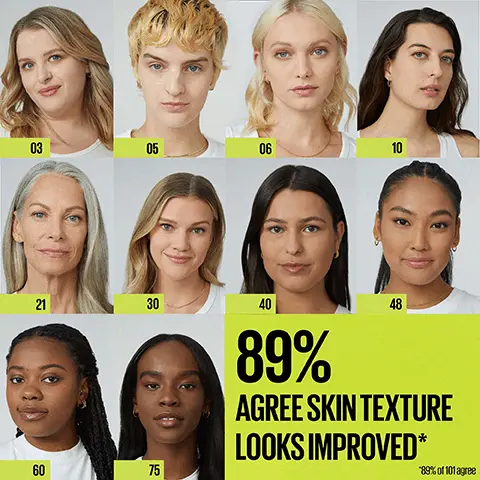 Image 1, 8% agree skin texture looks improved. Image 2, water resistant, transfer resistant, swat resistant and up to 24h wear