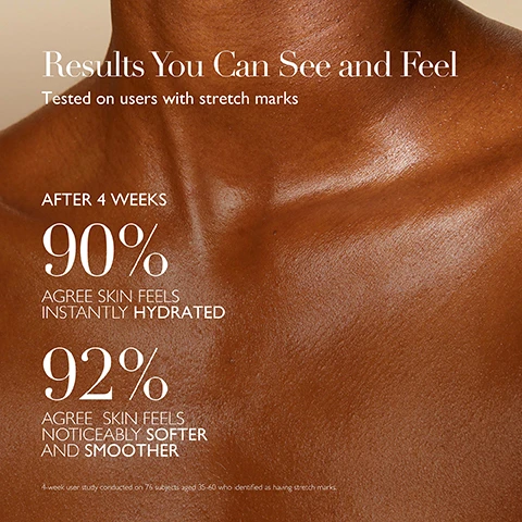 Image 1 - Close-up of a persons collarbone and shoulder area, showcasing smooth, glowing skin; visible text includes Results You Can See and Feel, Tested on users with stretch marks, AFTER 4 WEEKS, 90% AGREE SKIN FEELS INSTANTLY HYDRATED, 92% AGREE SKIN FEELS NOTICEABLY SOFTER AND SMOOTHER, and 4-week user study conducted on 76 subjects aged 35-60 who identified as having stretch marks.
Image 2 - Image shows a light teal background with three labeled sections showcasing ingredients: Icelandic Microalgae with a description about improving skin barriers and reducing stretch marks, Vitamin C with a description about brightening tone and boosting elasticity, and Ceramide Complex with a description about hydration and skin resilience, with text reading Science Backed Ingredients at the top and Powered by The Healing Concentrate™ at the bottom.