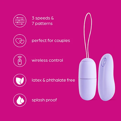 Image 1 - Image shows a lavender-colored vibrating bullet with a retrieval cord on a bright pink background, accompanied by four bullet points that read: 3 speeds & 7 patterns, perfect for couples, wireless control, latex & phthalate free, splash proof.
Image 2 - A hand is holding a remote control device next to a vibrating egg, set against a bright pink background with text that reads Perfect for partner play and The remote control love egg can be used solo or with a partner.
Image 3 - A light purple vibrating device with a rounded top against a pink background, with the text 10 Pleasure levels Discover the ultimate thrill with 3 speeds, 7 patterns.
Image 4 - A hand holding a light purple love egg toy against a bright pink background, with text that reads Wireless control Use the remote to control the love egg up to 5 meters away.