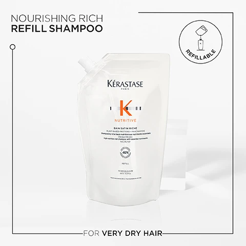 image 1, nourishing rich refill shampoo. for very dry hair. image 2, healthy ritual for dry hair. deeply nourished. up to 58% softer hair. up to 85% more shine. image 3, vitamins blend. plant based proteins. niacinamide.