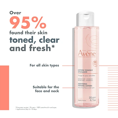 Image 1 - A bottle of Avene soothing toning lotion labeled for all skin types, featuring text that states Over 95% found their skin toned, clear and fresh*, For all skin types, Suitable for the face and neck, and 200 ml.
Image 2 - A bottle of Avène Soothing Toning Lotion is shown with a pink liquid inside, labeled with the text Make up removing, Toning, Soothing, and Mattifying, along with icons representing each function.
Image 3 - Image shows three skincare products from Avene arranged vertically, with a white background; the first product is a milk cleanser labeled CLEANSE, the second is a gentle toning lotion labeled TONE with the number 2, and the third is a hydrating aqua cream-in-gel labeled HYDRATE with the number 3.
Image 4 - An image of a droplet of water with smaller droplets nearby, accompanied by the text KEY INGREDIENTS: Avène Thermal Spring Water: Soothing, softening and anti-irritating.