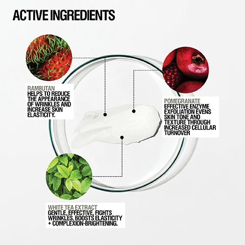 Image 1 - The image displays a white cream in a petri dish surrounded by three circular images representing active ingredients, connected by dotted lines to descriptive text boxes. The text reads: ACTIVE INGREDIENTS Rambutan helps to reduce the appearance of wrinkles and increase skin elasticity. Pomegranate effective enzyme exfoliation evens skin tone and texture through increased cellular turnover. White Tea Extract gentle, effective, fights wrinkles, boosts elasticity + complexion-brightening. Image 2 - White tubes of Grown Alchemist product with black caps are arranged diagonally on a white background, alongside text detailing user trial results: 94% AGREED SKIN FEELS MORE SUPPLE, 94% AGREED SKIN FEELS REGENERATED WITH MOISTURE, 95% AGREED SKIN FEELS RESTORED, *Independent User Trial 2023. Results based on 133 over 4 weeks.