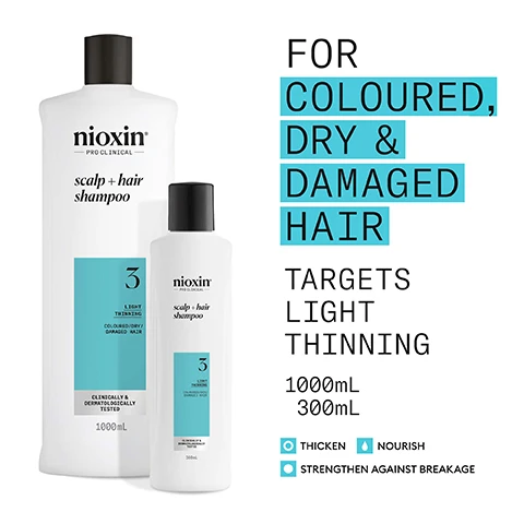 Image 2 - The image shows a large 1000mL and a small 300mL white bottle of Nioxin PRO CLINICAL scalp + hair shampoo, System 3, for LIGHT THINNING COLOURED / DRY / DAMAGED HAIR, which is CLINICALLY & DERMATOLOGICALLY TESTED, with additional text promoting it FOR COLOURED, DRY & DAMAGED HAIR to TARGETS LIGHT THINNING and to THICKEN NOURISH STRENGTHEN AGAINST BREAKAGE. Image 3 - Three white Nioxin bottles for scalp and hair treatment, shampoo, and conditioner are arranged on a blue background, displaying the text Use System Kit 3 to see RESULTS IN JUST 30 DAYS*, Nioxin PRO CLINICAL scalp + hair treatment, Nioxin PRO CLINICAL scalp + hair shampoo, Nioxin PRO CLINICAL scalp + hair conditioner, and a disclaimer *Results with everyday use. Based on a survey among 230 U.S. panelists concerned about thinning hair who tried the systems (each tested 1 system kit), conducted by SIRS, 2016. Image 4 - A woman with long wavy blonde hair looks to the right, next to text that reads: FOR THICKER, FULLER HAIR THICKENS, STRENGTHENS & NOURISHES LIGHT THINNING HAIR LEAVES HAIR THICKER, FULLER WHILE MAINTAINING VIBRANT COLOUR FORMULATED WITH POWERFUL NIACINAMIDE & BIOTIN CLINICALLY & DERMATOLOGICALLY TESTED. Image 5 - A hand holds a white Nioxin PRO CLINICAL scalp + hair Shampoo System 3 for LIGHT THINNING, COLOURED/DRY/DAMAGED HAIR, CLINICALLY & DERMATOLOGICALLY TESTED, 300mL bottle under running water, next to a blue panel instructing HOW TO USE scalp + hair shampoo: 1 Massage Cleanser Shampoo into hair and scalp, 2 Rinse thoroughly. Image 6 - An infographic presents three ingredients and their benefits: the first section shows a light green liquid with bubbles for Mentha Arvensis Leaf Oil, also known as wild mint oil, this oil is known for its refreshing and invigorating benefits to the scalp; the second section features a darker green liquid with a single bubble for Peppermint Oil, Can assist in regulating sebum production and controlling oiliness; and the third section displays a clear liquid with many bubbles for Salicylic Acid, Helps to remove dead skin cells, excess oil and product buildup from the scalp, promoting a balanced environment. Image 7 - A light blue, bubbly, translucent gel is spread over a white surface, with text that reads NIOXIN SCALP & HAIR SHAMPOO result: Eliminating follicle clogging sebum, environmental residue and DHT build-up. Image 8 - A blue graphic features the Nioxin logo and the text Nioxin PRO CLINICAL Nioxin GROWS RESULTS Only Nioxins Advanced Scalp Science Can Support Stronger Hair From the Root for Results You Can See and Feel. Image 9 - The image displays two Nioxin shampoo bottles, labeled Old and New, on a light background with the text NEW LOOK same great formula. The Old bottle on the left is white with a gray cap, stating NIOXIN 3 COLOR SAFE CLEANSER SHAMPOO STEP 1 COLORED HAIR LIGHT THINNING 300 mL. The New bottle on the right is white with a black cap, stating nioxin PRO CLINICAL scalp + hair shampoo 3 LIGHT THINNING COLOURED/DRY/ DAMAGED HAIR CLINICALLY & DERMATOLOGICALLY TESTED 300ML.