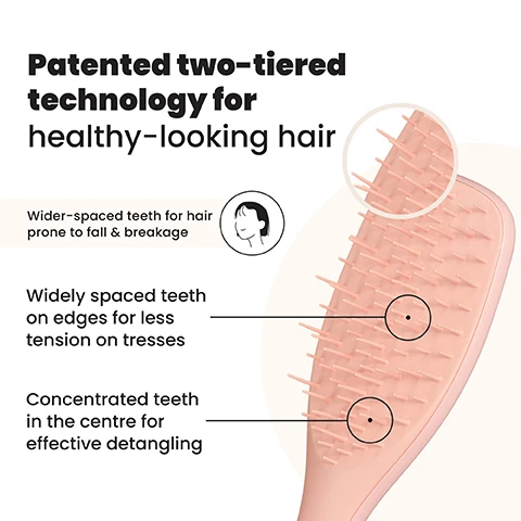 Image 2 - The image shows a pink hairbrush with two-tiered bristles, a magnified view of the bristles, and an icon of a persons head, accompanied by the text: Patented two-tiered technology for healthy-looking hair, Wider-spaced teeth for hair prone to fall & breakage, Widely spaced teeth on edges for less tension on tresses, Concentrated teeth in the centre for effective detangling. Image 3 - A woman with blonde hair brushes it with a pink wide-tooth comb. Wider-spaced teeth to minimise hair fall and breakage Image 4 - A pink hairbrush is shown with four features described on the left: Fewer teeth for extra-gentle brushing, Less tension to minimise breakage, Safe for wet & dry hair, and Effective & extra-gentle detangling. Image 6 - A split image shows the head of a white hairbrush on the left with a large amount of tangled brown hair in its bristles, labeled Other brushes, next to the head of a pink hairbrush on the right with very little hair in its bristles, labeled The Ultimate Detangler Extra Gentle, with text indicating 77% experienced less hair fall and breakage* and 79% noticed less hair in the brush vs. their normal brush*, with a footnote *219 UK & US female respondents after 2 weeks (2025).
