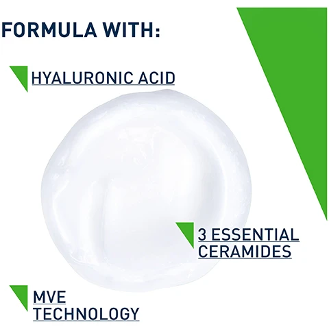Image 1 - A close-up view of a smooth, creamy skincare product with text overlay stating FORMULA WITH: HYALURONIC ACID, 3 ESSENTIAL CERAMIDES, MVE TECHNOLOGY.
Image 2 - Three CeraVe skincare products are displayed on a light background, labeled as Protect, Hydrate, and Cleanse, with the packaging showing a white and green hydrating cleanser, a blue and white facial moisturizing lotion, and a white and blue exfoliating cleanser.
Image 3 - A hand holds a bottle of CeraVe Hydrating Cleanser against a bright green background, with visible text detailing its benefits: cleanses and hydrates without disrupting the skins natural barrier, enriched with hyaluronic acid working to retain moisture, and non-foaming texture.