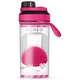 FOREO Picture Perfect Set LUNA fofo and Cleanser 20ml