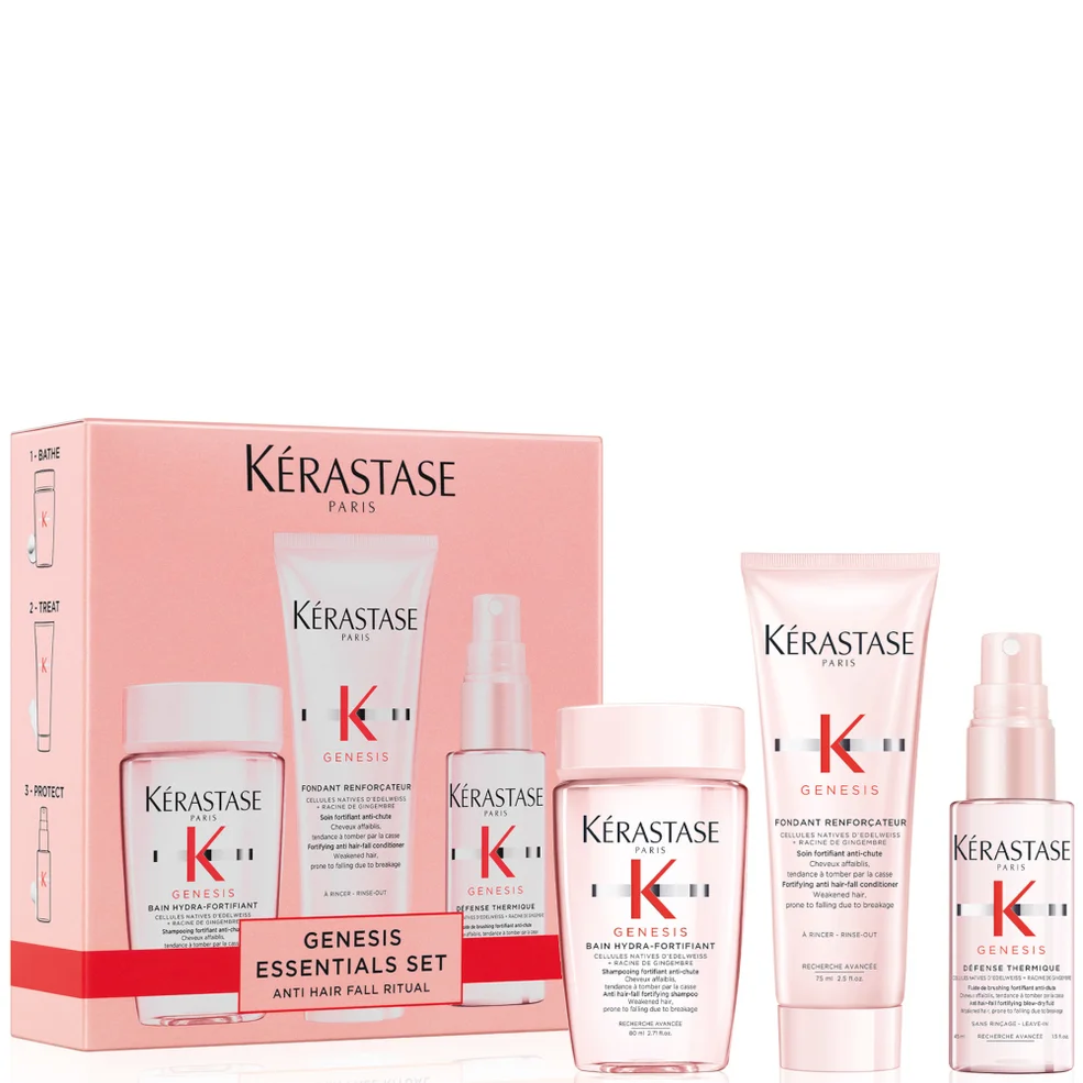 Kérastase Genesis Discovery Set for Hair Fall Due to Breakage Imagen 1