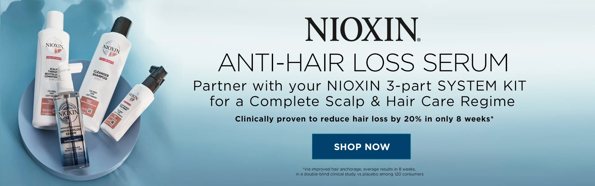 View all Nioxin
