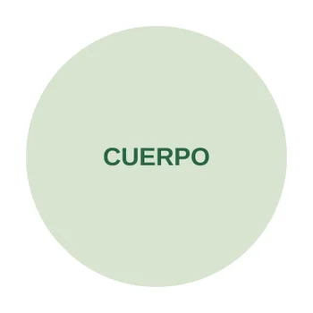 Cuidado corporal Garnier
